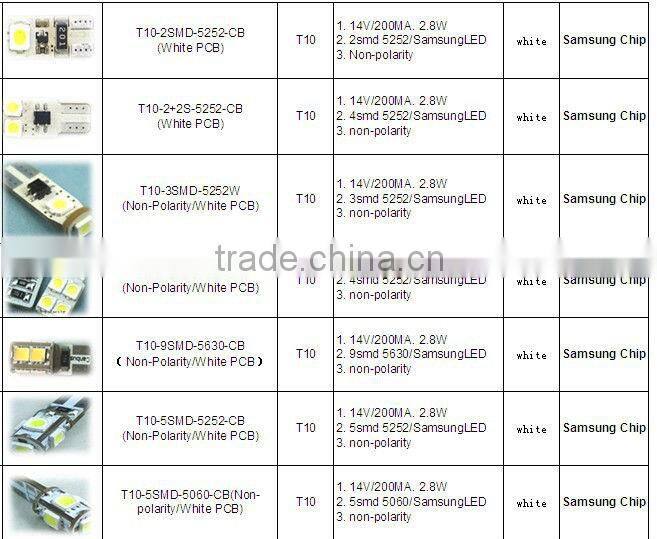 BA15S BA15D BAY15D BAU15S 1156/1157 18SMD Auto LED Turn Lamp with Unique Design