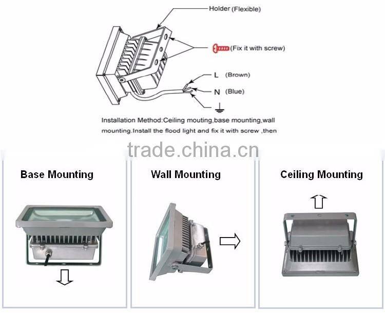 Alibaba express outdoor Lighting garden fixture IP65 100W LED Flood Light