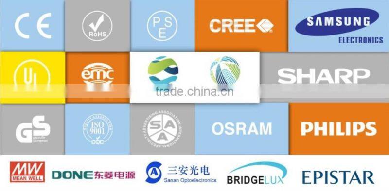 10w/20w/30w/50w 2016 new design CE RoHS outdoor RGB led flood light 50W