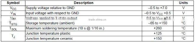 IC XILINX XC3130A-4PQ100C