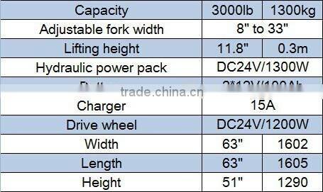 2014 shanye electric pallet stacker rough terrain lift trucks