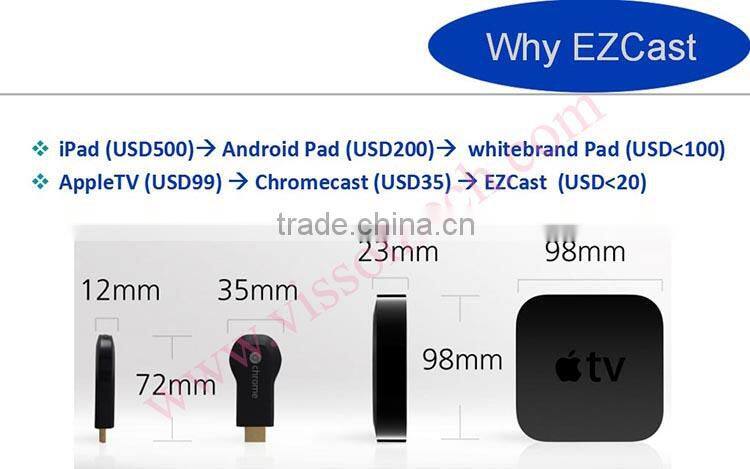 Professional manufacture Newest Miracast allsharecast dongle