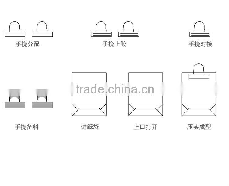 SZB100J Paper Bag Handle Pasting Machine