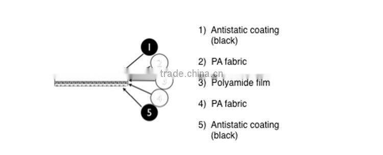 1.0mm black laminated conveyor belt