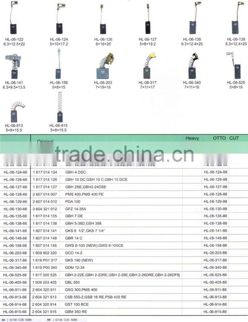 Persist Durable Carbon Brush For Bosch(itemID:VQAJ)-Mary