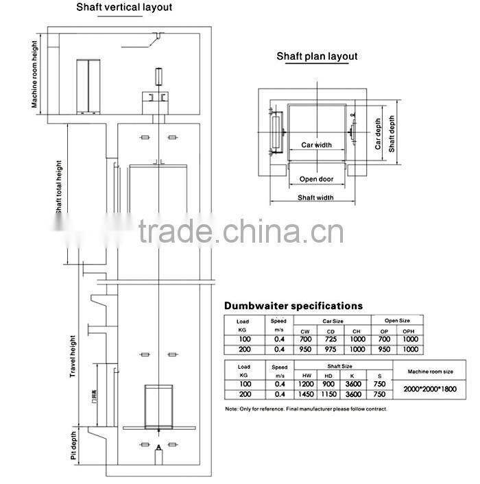 100kg~500kg Dumbwaiter Elevator, 0.4m/s Commercial Food Elevator for Kitchen
