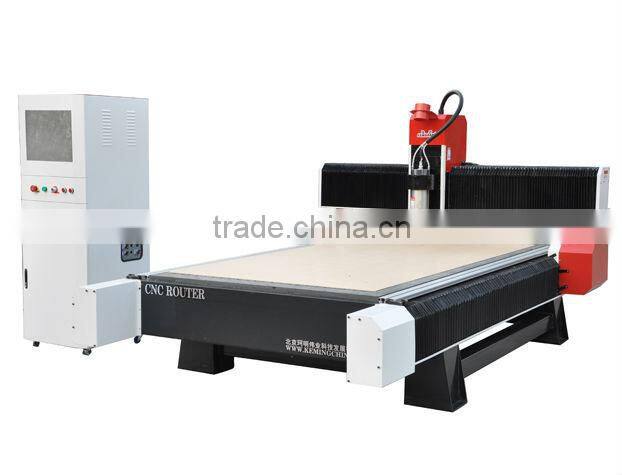 CNC Wood Router machine