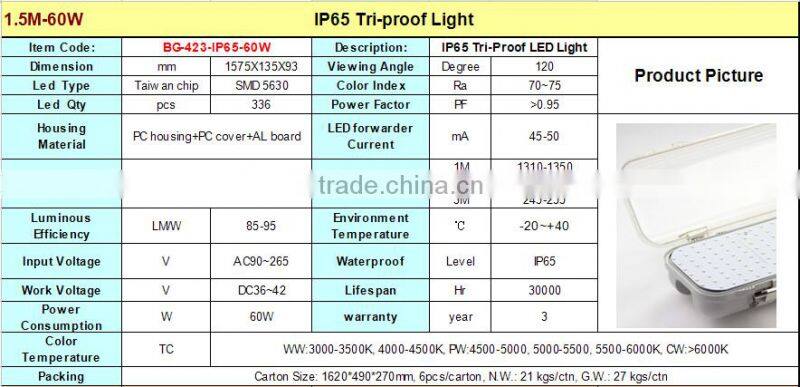 IP65 CE RoHS 1.5m 60W IP65 tri-proof led light,water-proof light,dust-proof light with Taiwan chip SMD5630