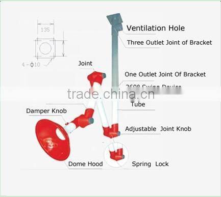 ceiling fume extraction arm/Laboratory Fume Exhaust/lab fittings