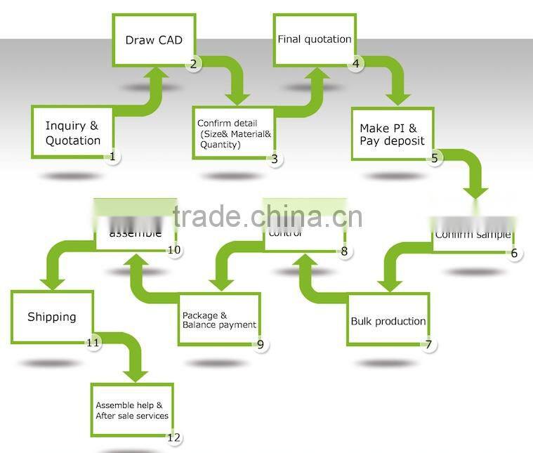 Modern MDF Melamine finished Hotel Used Standard size good price High Quality Used Hotel Pool Furniture GZH-SJ002