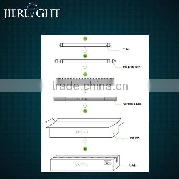 JIER LIGHT 1.2m led tube lighting fixture for wholesales