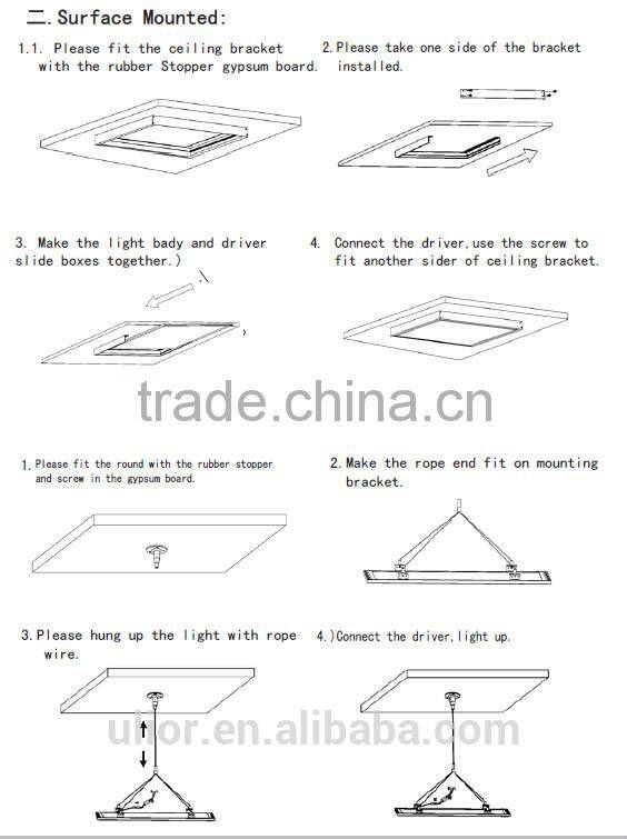 Ulior Front Lighting & Ceiling Mounted Led Panel Light With CE RoHS Certification & 3 Years Warranty