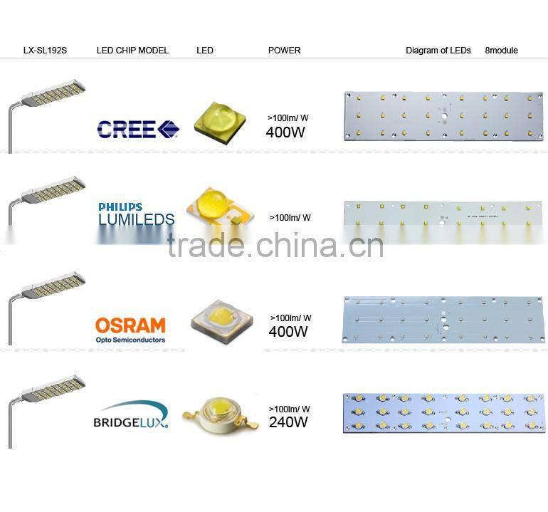 Aluminum outdoor elegant series waterproof 277v street light led 400w 250W