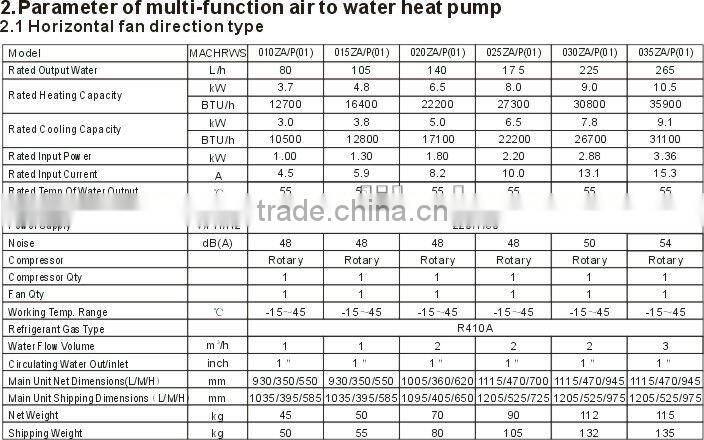 10.5KW Air to water heat pump water heater heating/domestic hot water R410A CE certificate