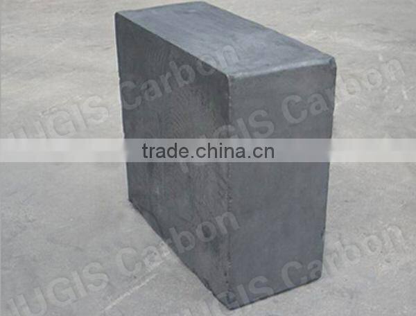 made in China black graphite brick