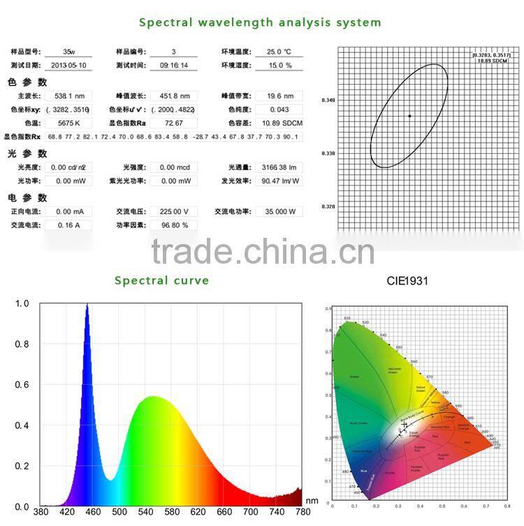 25W 4ft SMD LED Tube T10 2400lm