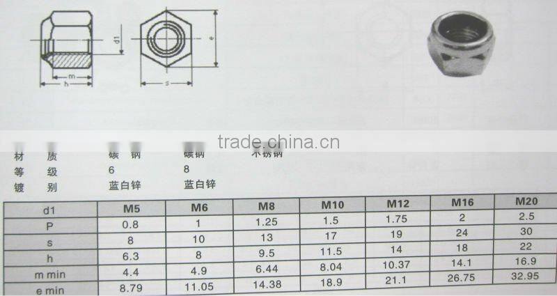 DIN982 Self-Locking Hexagon Nuts