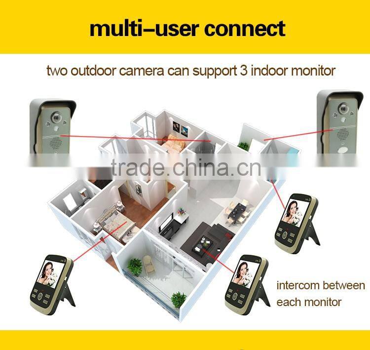 Hot new product best video door phone Wireless Intercom Apartment ip video door phone