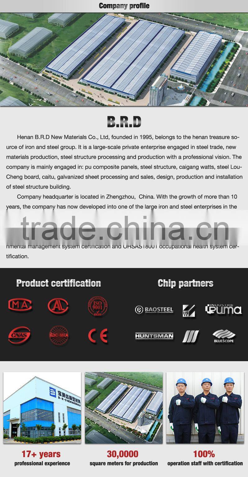 Fireproof wall panel polyurethane PU sandwich panels for sale