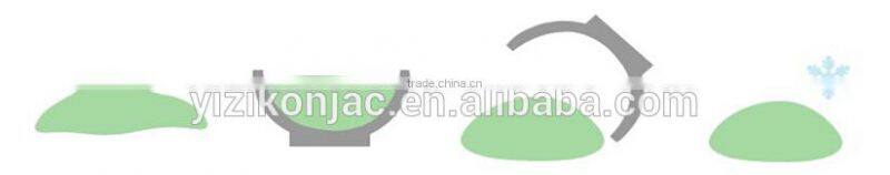 OEM service supply type and 100%organic skin care for babies