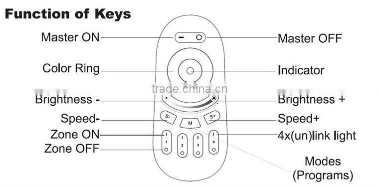 2.4Ghz Wireless RGB White / Warm White 9W LED Bulb Light ,wifi control for Iphone Ipad Android system
