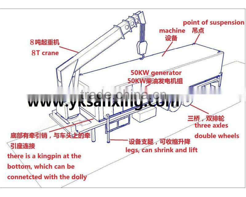China UCM Vertical 1000-610mm Arch Roof Machine K Q SPAN
