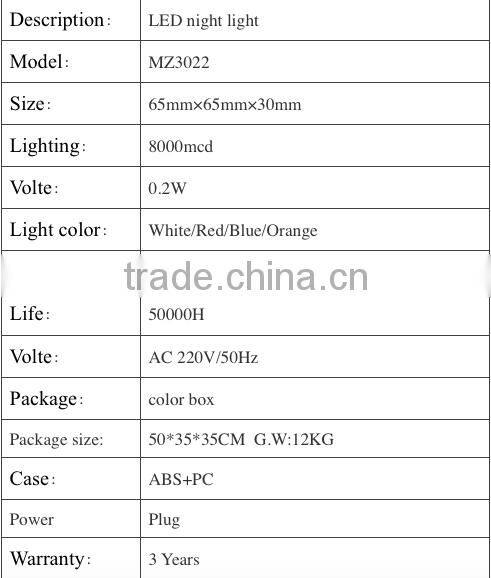 multicolor changing LED night light in wall led motion sensor night light