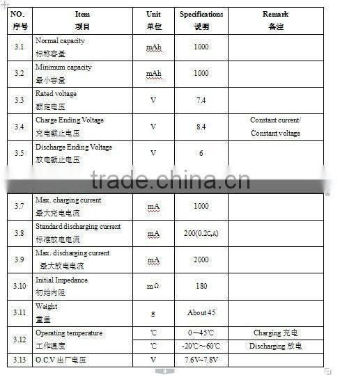 li-ion battery 7.4v 1000