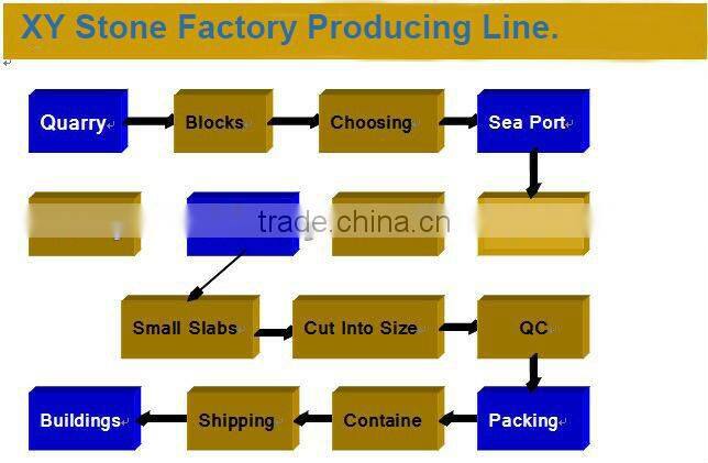 2015 new material imported granite slab