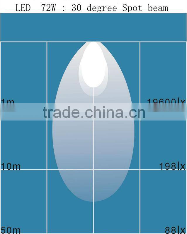 13 inch 9-32v DC IP67 Flood/Spot/Combo led bar light 72w