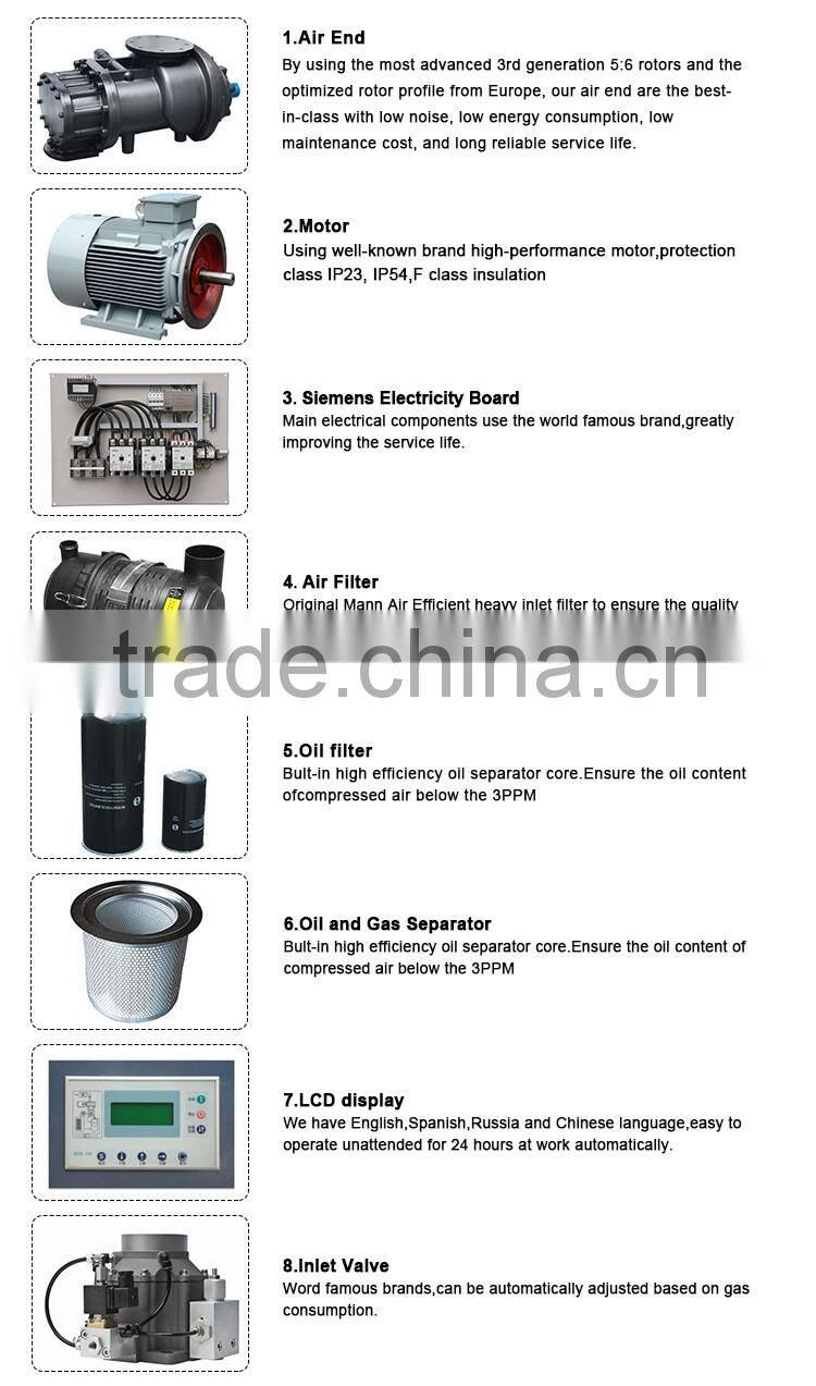 380/ 220V voltage 90kw 7bar dry air compressor