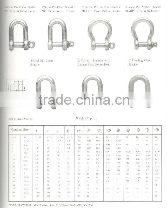 stainless steel shackles commercial type JIS standard