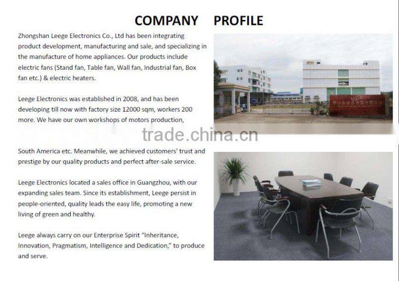 electric plastic air horn fans