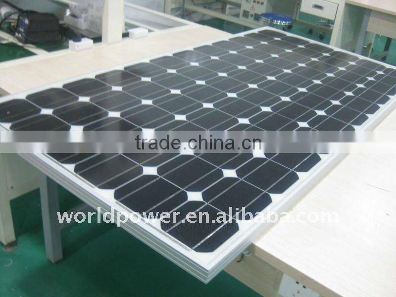 High efficiency 4.35W Mono & Poly Solar Cell