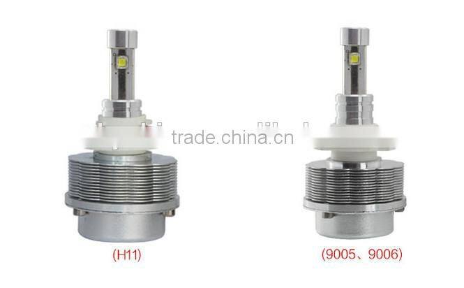 2015 Brand New 30w 3000lm 12v 24v H1/H3/H4/H7/H8/H9/H11/9005/9006 2S high power led headlight bulb