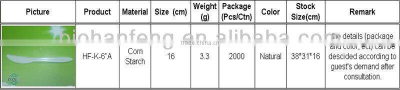 Biodegradable disposable plastic and corn starch knife SGS FDA EN13432 ok biobased