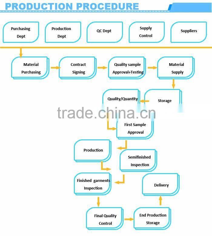 Runtex kids jackets RKJ013