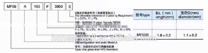 MF59 Series Automatic or Digital Equiments Glass Encapsulated NTC Thermistor