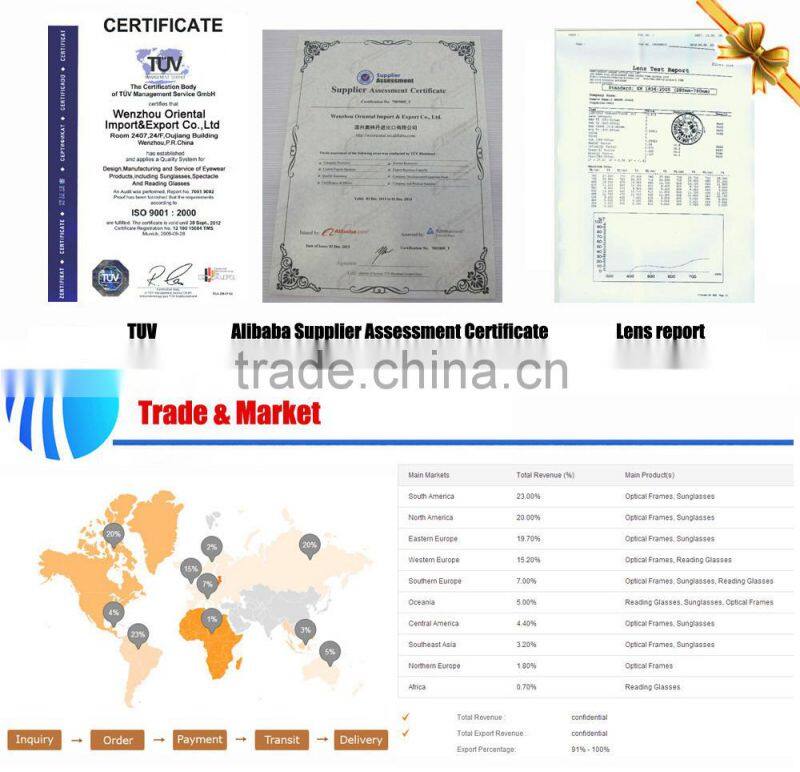 2015 vogue gradual change spectacles frame