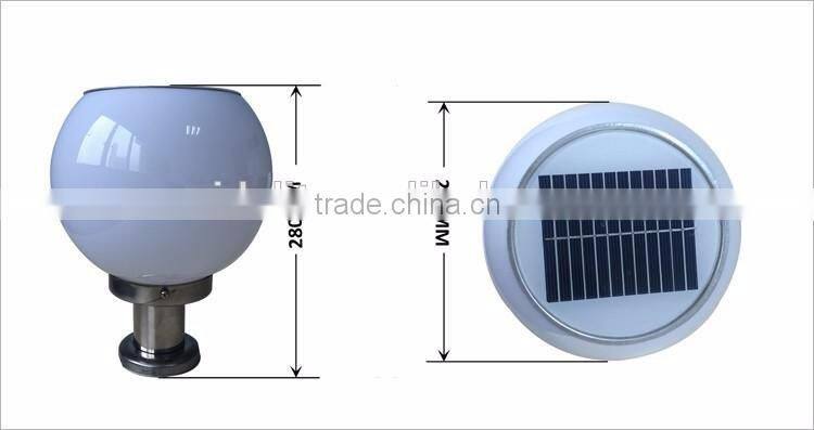 China factory wholesale solar garden light pmma lampshade material