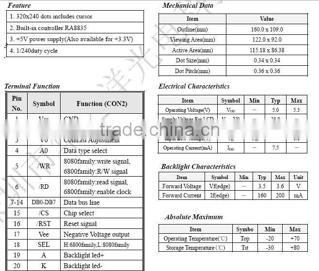 Low Price 320 x 240 LCM Good Steady Function Short Delivery LCD Modules