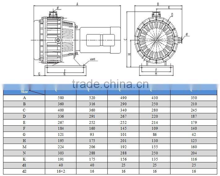 YQSPL dry scroll vacuum pump