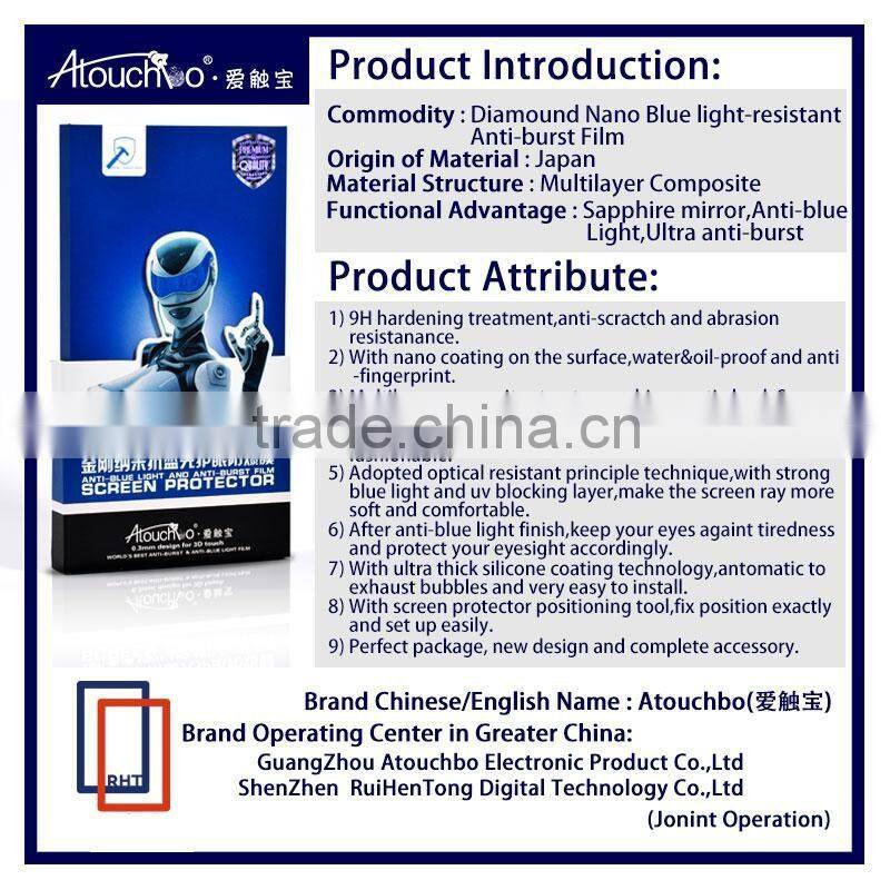 0.3MM Thickness Waterproof Anti blue ray Screen Protector for Samsung Galaxy S6