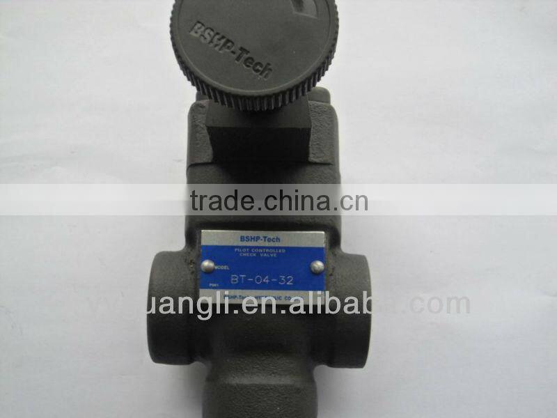 Yuken Series Pilot Operated Relief Valves BT-03