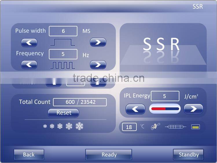 High quality most popular products for salon SHR+E-light(IPL+RF )Machine with 2 handles