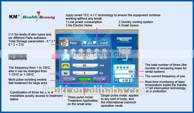 2016 Promotion Germany bars home use laser hair removal/laser diode hair removal