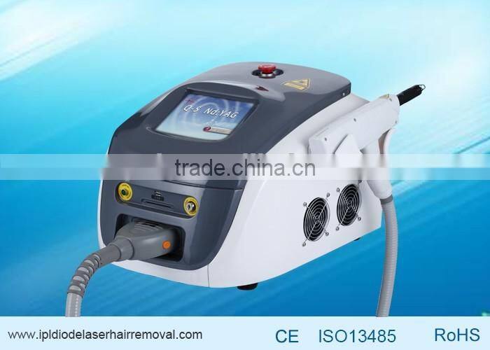 Distributor wanted factory derictly sale nd yag laser