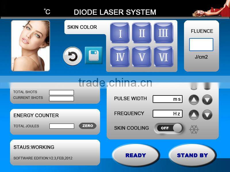 Professional Cosmetic Elight Skin Rejuvenation plus 808nm Diode Laser beauty equipment