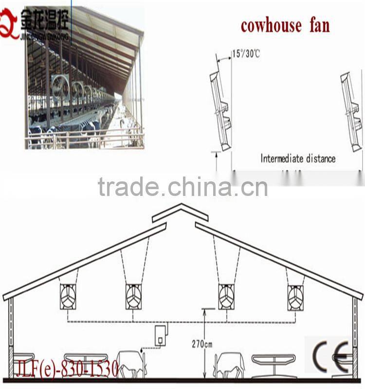 Anti-Corrosion Hanging Fan for Cowhouse