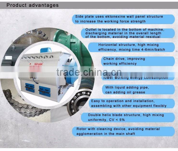 Widely Used Double Shaft Chicken Feed Paddle Mixer